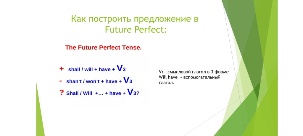 Future perfect2
